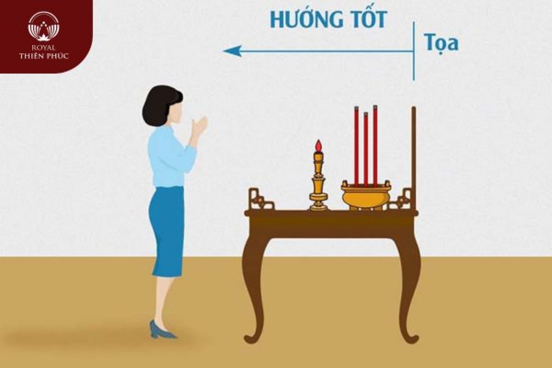 Hướng Đặt Bàn Thờ Gia Tiên Chuẩn Phong Thủy